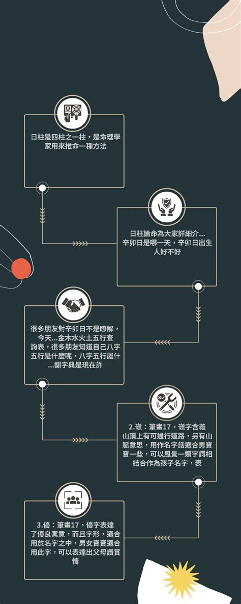 17筆劃的字|17劃的字,17畫的字,17畫漢字大全 